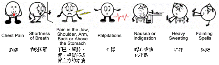 http://www.vasomedical.com/images/symptoms.png