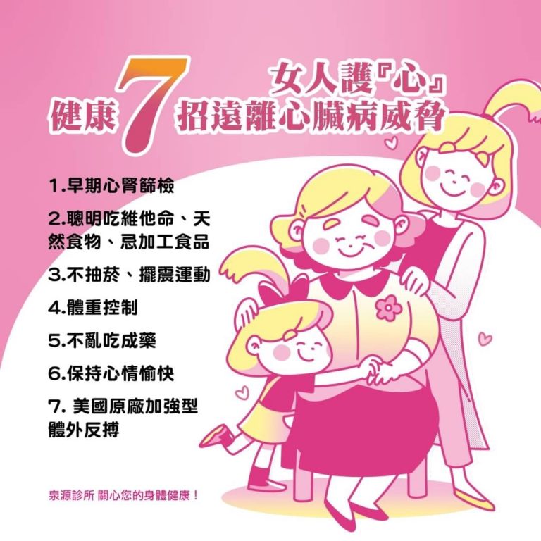 泉源診所衛教海報：女人護心